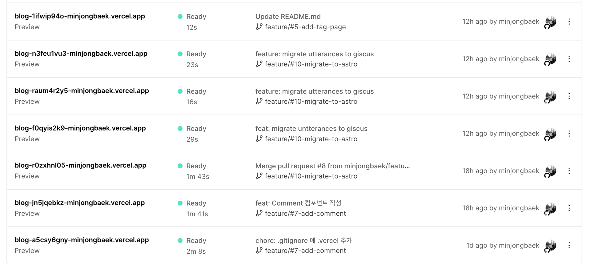 deploy-time