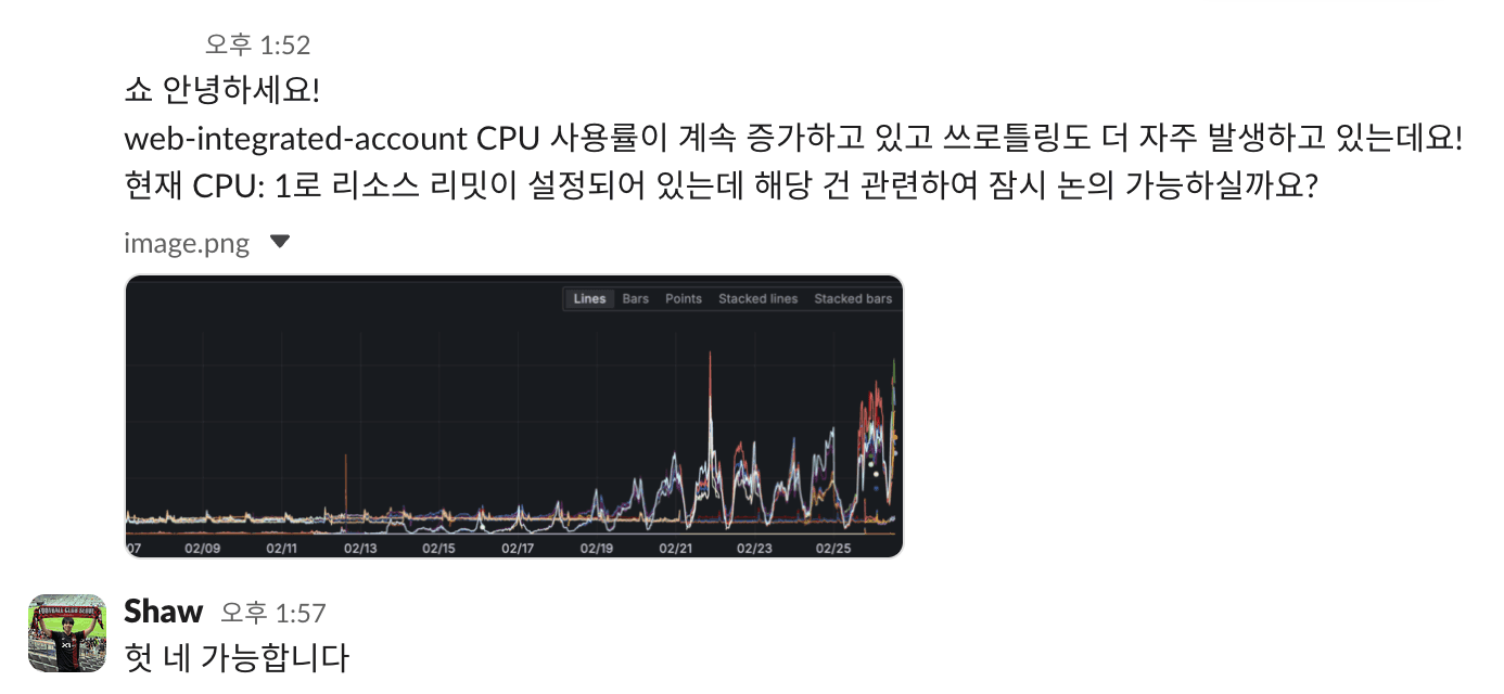 CPU 사용률 증가 및 쓰로틀링 논의 스레드