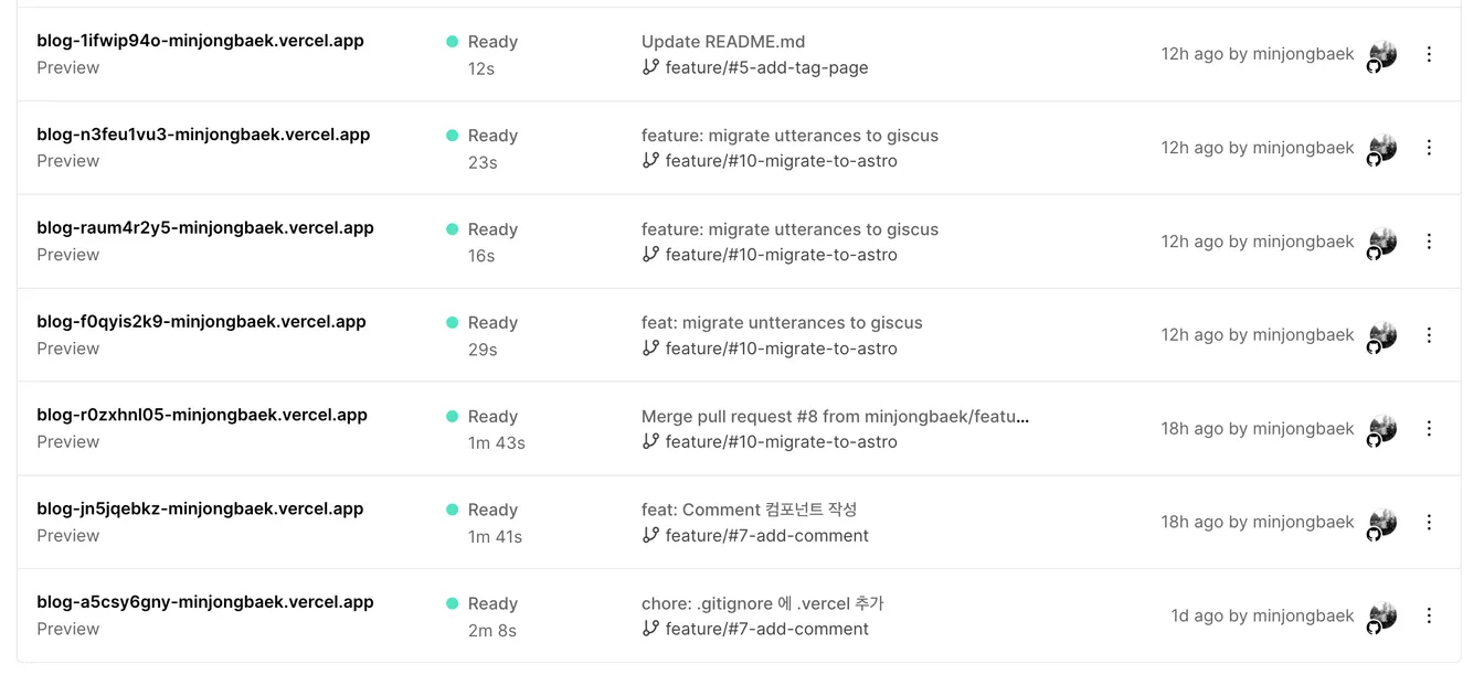 deploy-time
